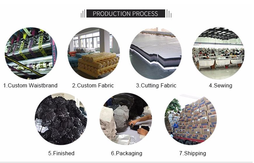 Production process