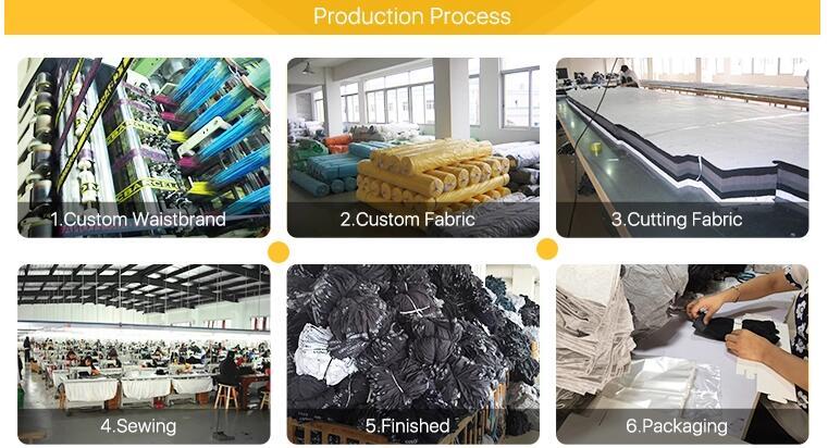 Production Process